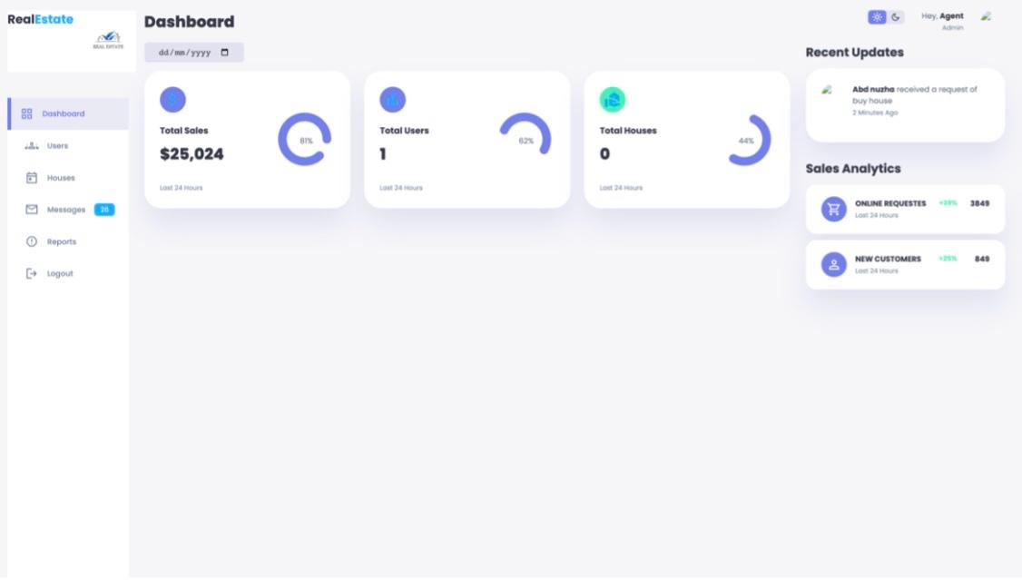 RealEstate — Property Listings App