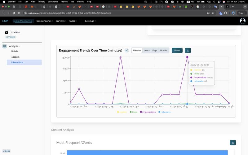 Soutify — Social Media Listening Platform